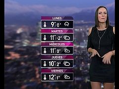 Macarena Sanchez El Tiempo 2