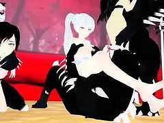 The White Fang makes beowolves do nothing to team RWBY-N